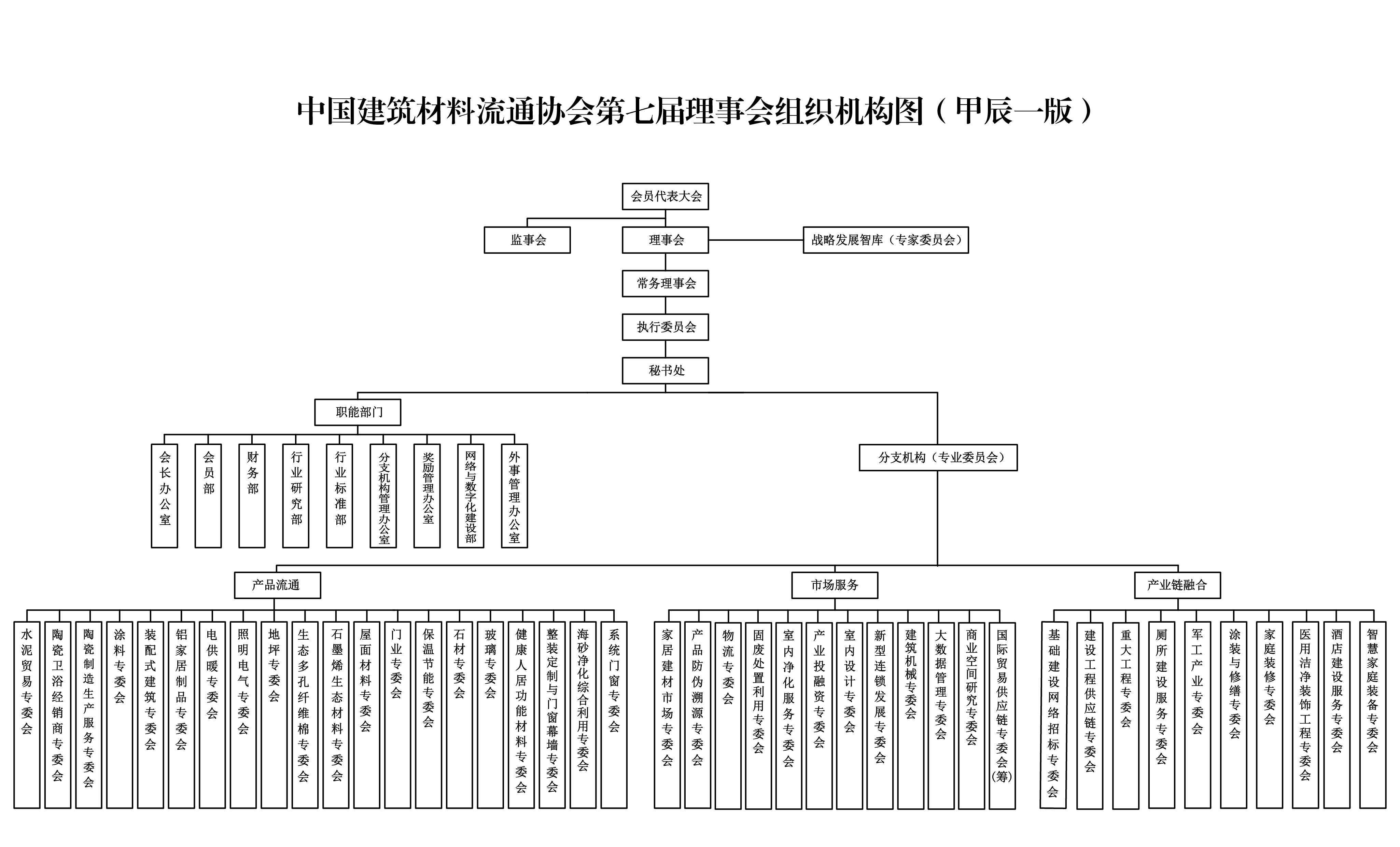 组织机构图.jpg